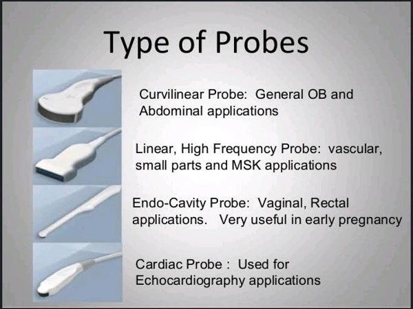probe ultrasound: - Blog